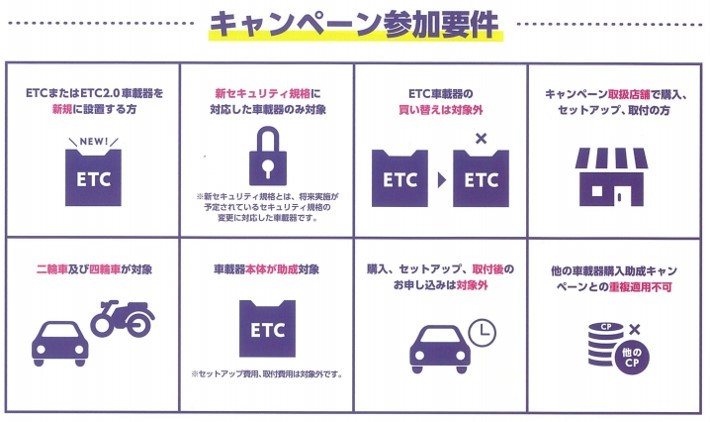 Etc Etc2 0車載器購入助成キャンペーン中 イベント キャンペーン お店ブログ 九州スズキ販売株式会社 福岡西営業所